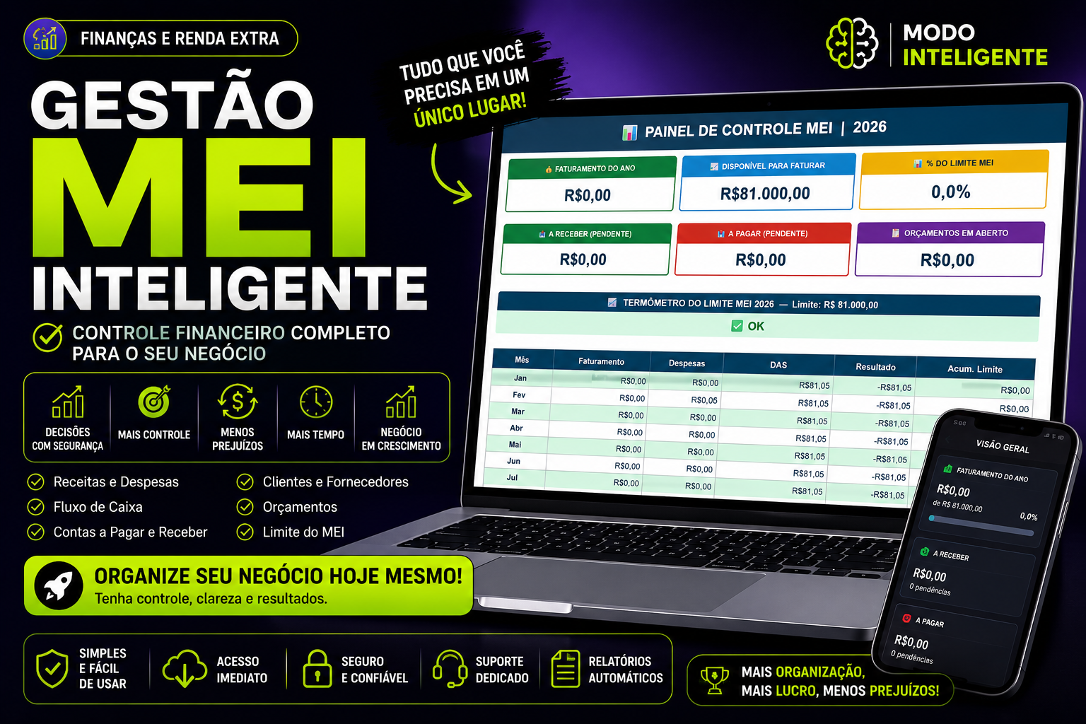 Como Organizar as Finanças do Seu MEI em 2026 (Sem Complicação)