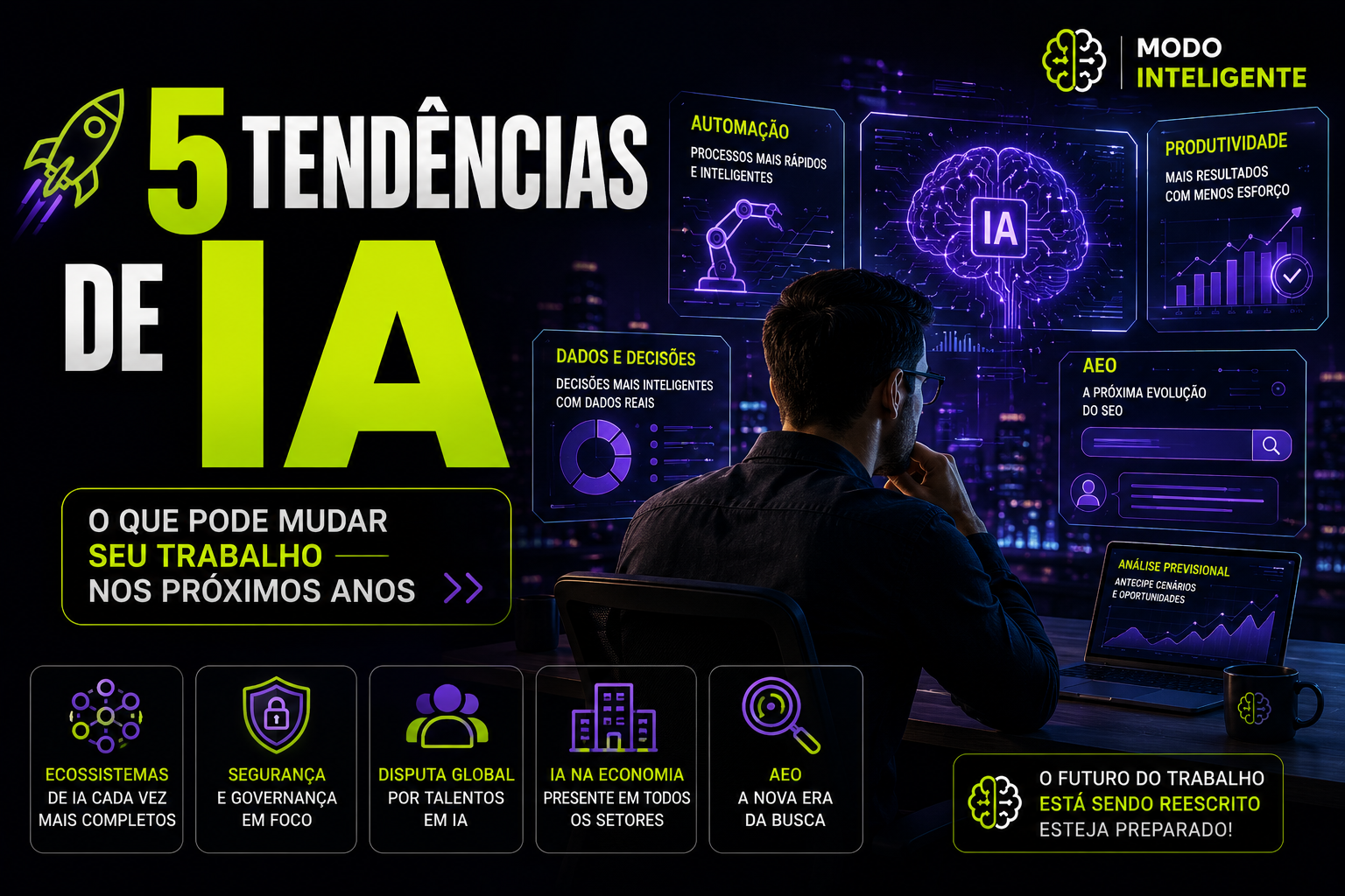 5 Tendências de Inteligência Artificial Que Podem Impactar Seu Trabalho Nos Próximos Anos