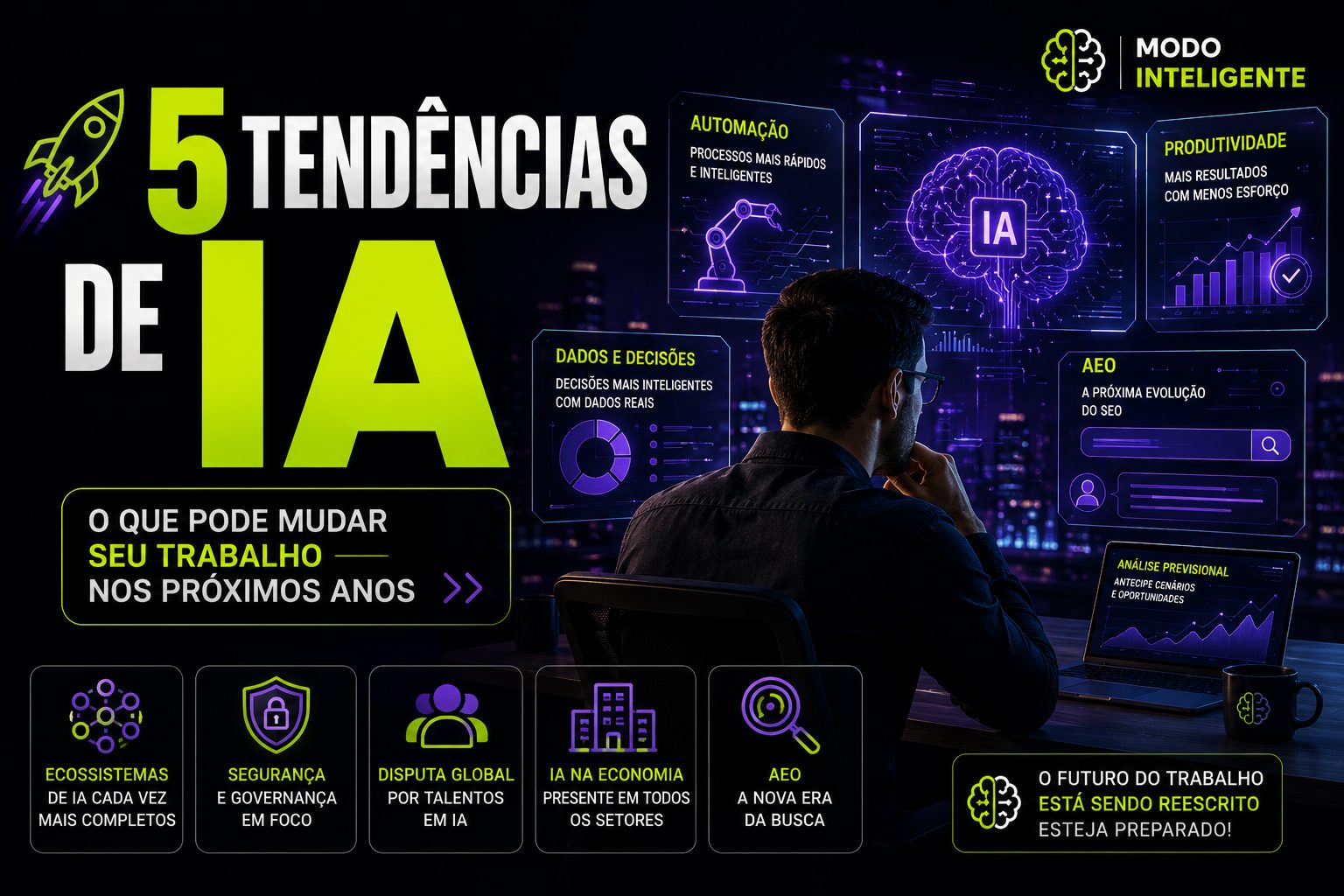 5 tendências de IA que vão impactar seu trabalho